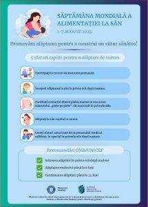 Saptamana-Mondiala-a-Alimentatiei-la-san