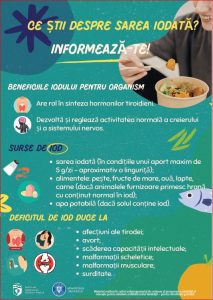 Consumul de sare iodata – O masura importanta pentru sanatatea publica