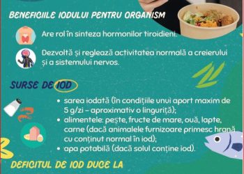 Consumul de sare iodata – O masura importanta pentru sanatatea publica