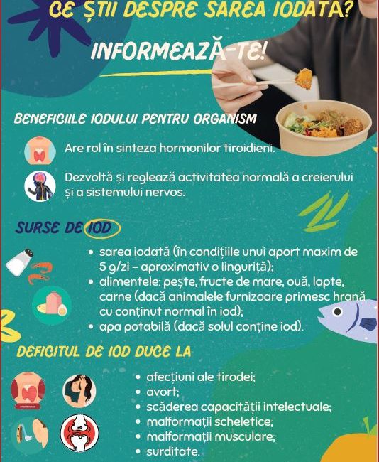 Consumul de sare iodata – O masura importanta pentru sanatatea publica